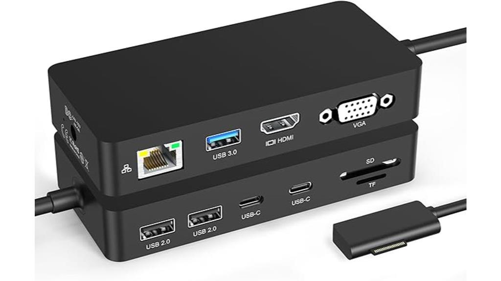 microsoft surface dock review