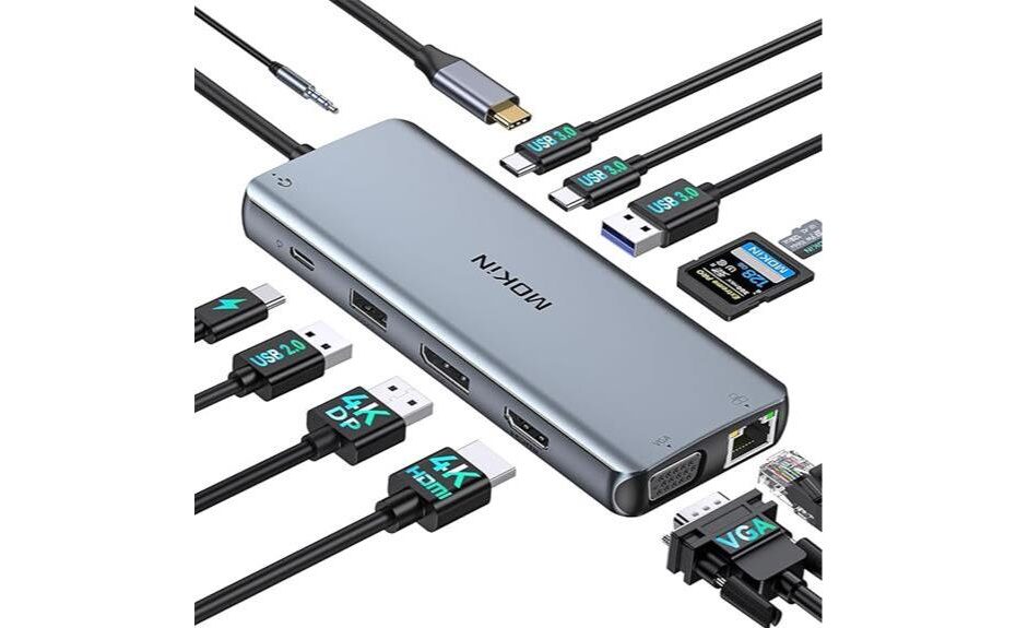 mokin usb c dock review