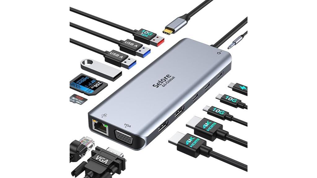 Selore usb c docking station review mini pc reviewer