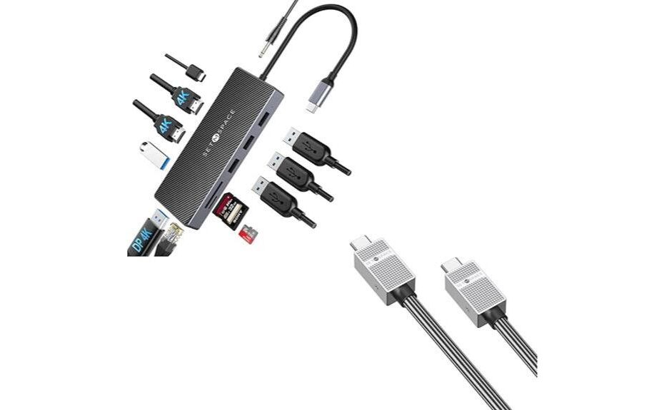 setmspce docking station evaluation