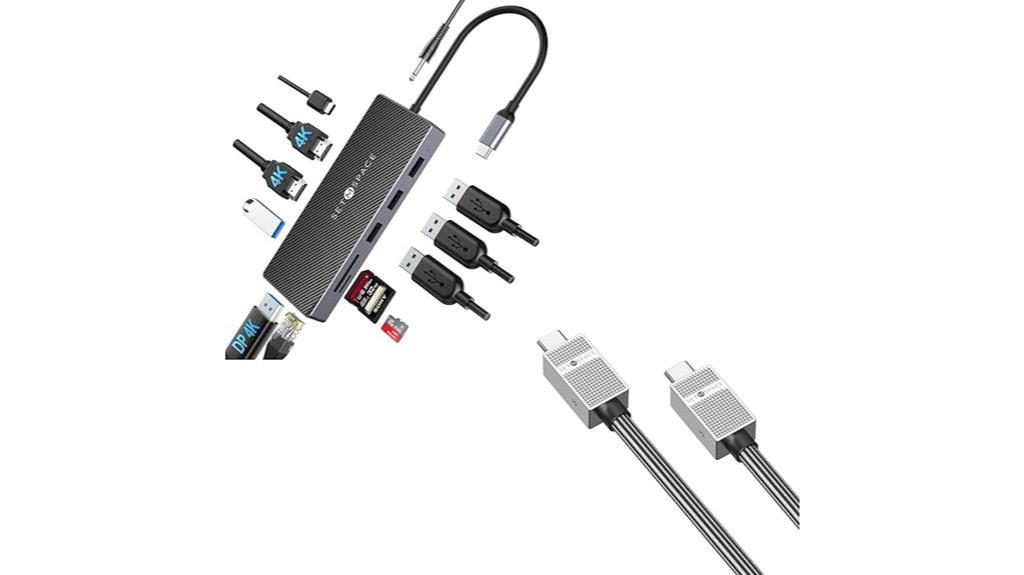 setmspce docking station evaluation