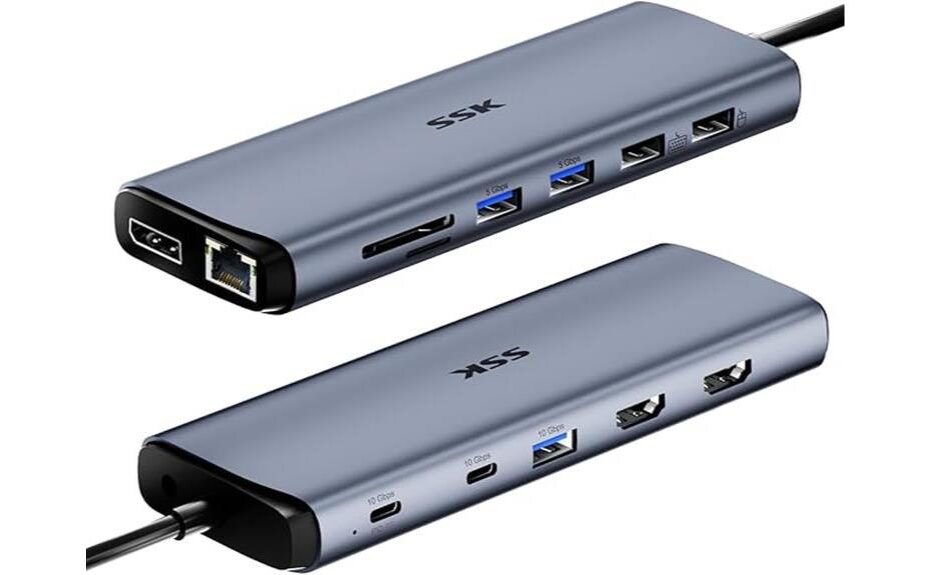 ssk 8k usb c dock review