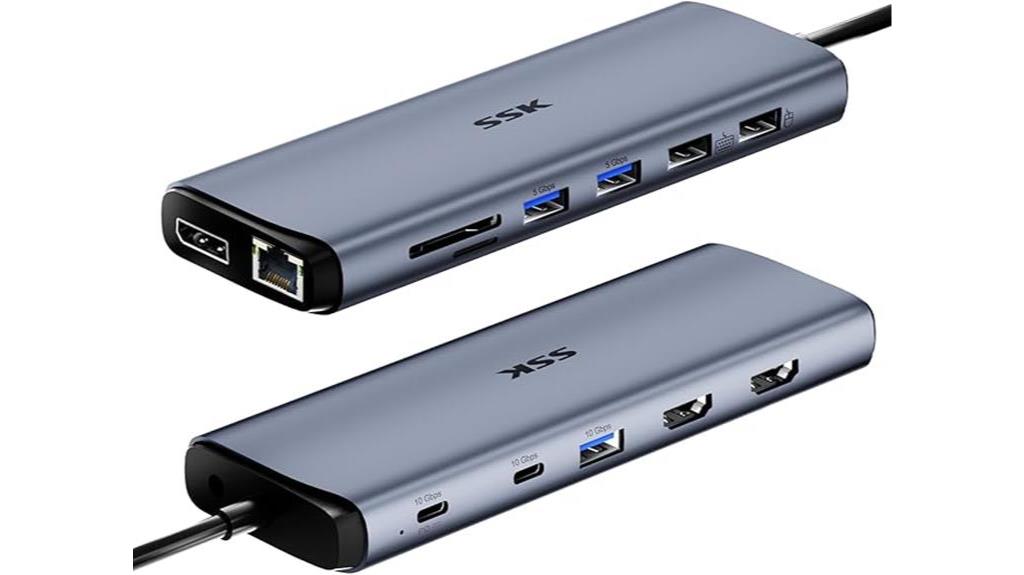 ssk 8k usb c dock review
