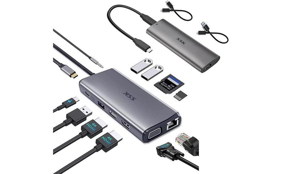 ssk usb c dock review
