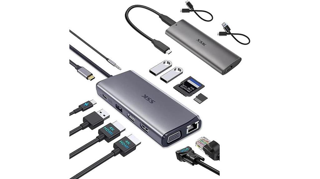 ssk usb c dock review