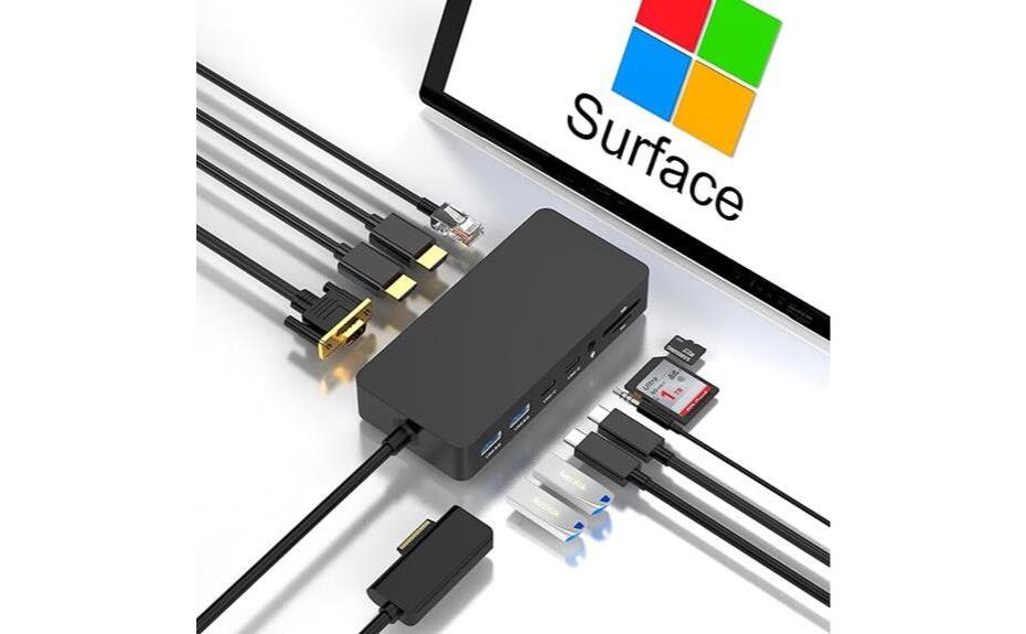 surface dock performance evaluation