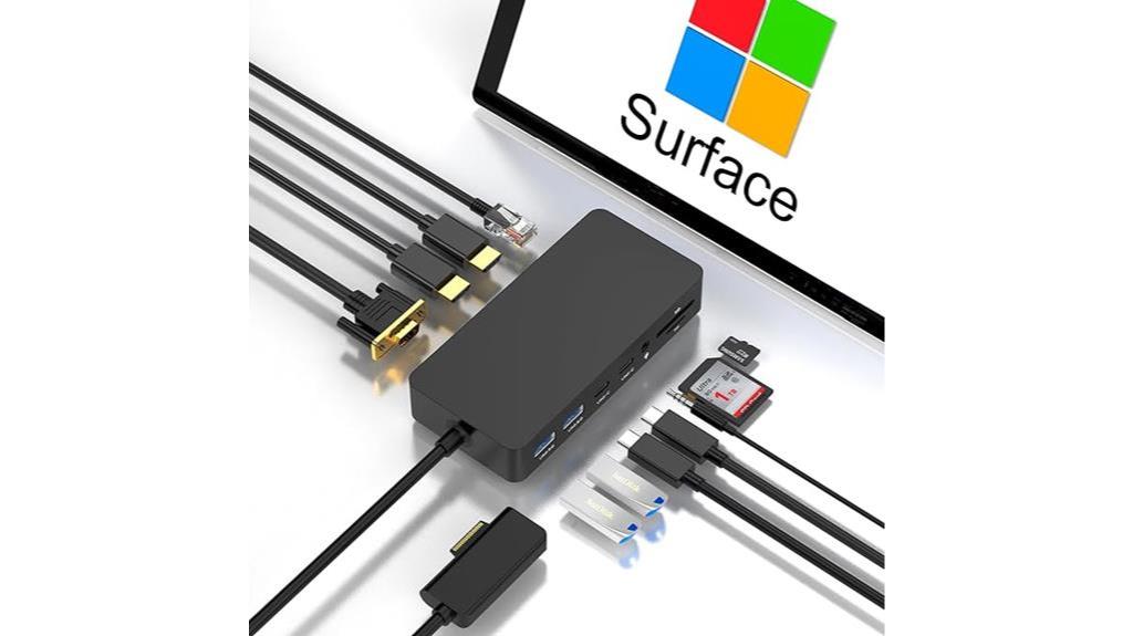 surface dock performance evaluation