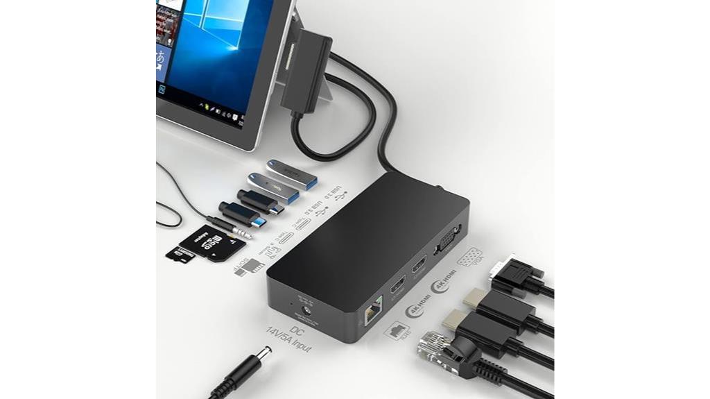 surface dock worth evaluating