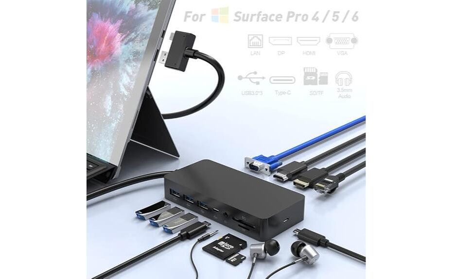 surface pro dock review