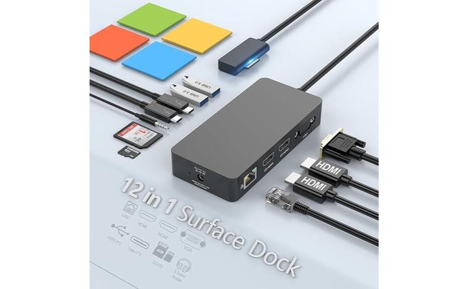 surface pro dock review
