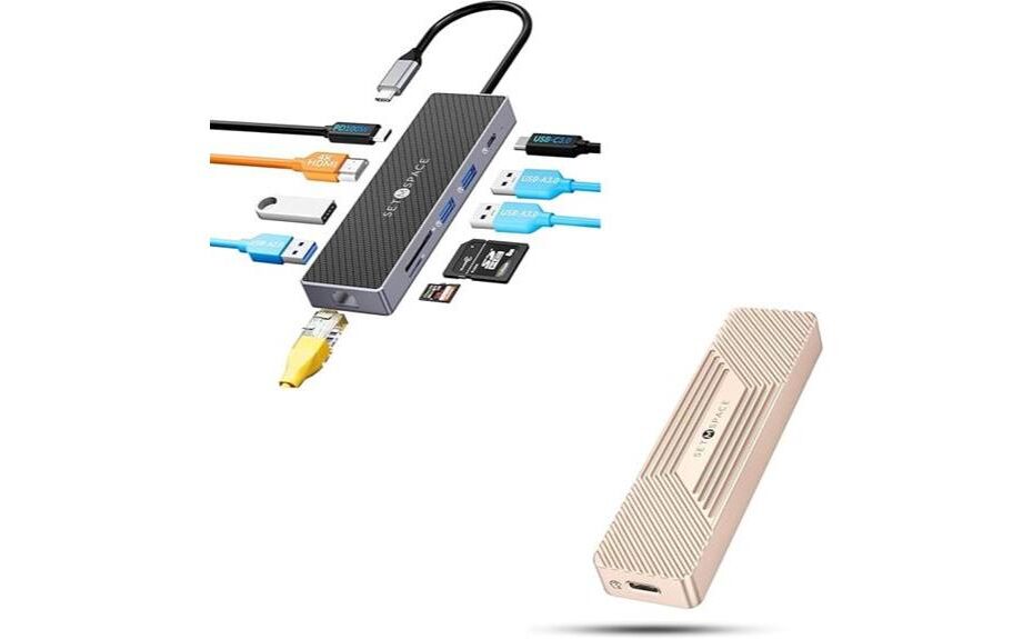 usb c dock review