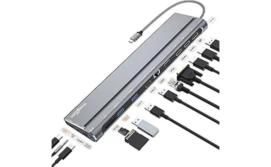 usb c dock review insights