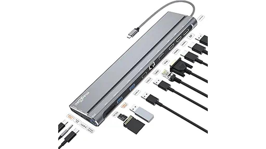 usb c dock review insights