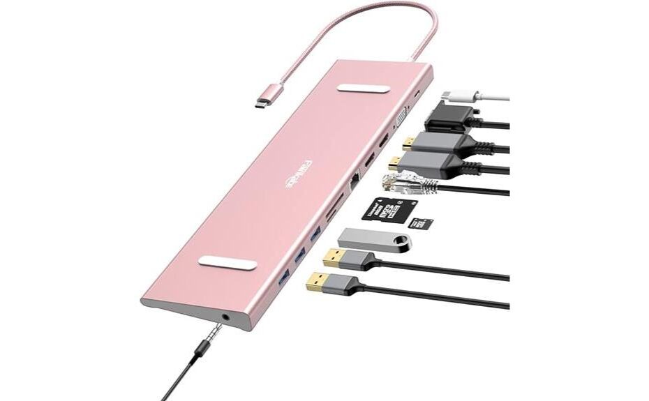 usb c docking station evaluation