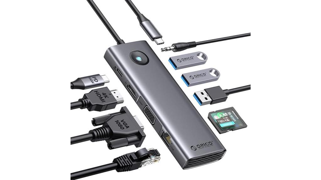 versatile usb c dock review