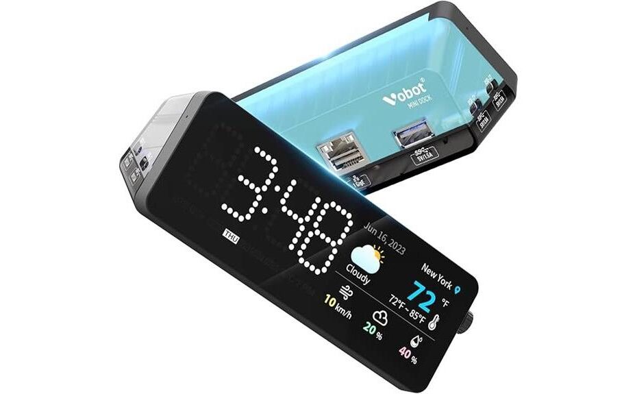 vobot mini dock evaluation