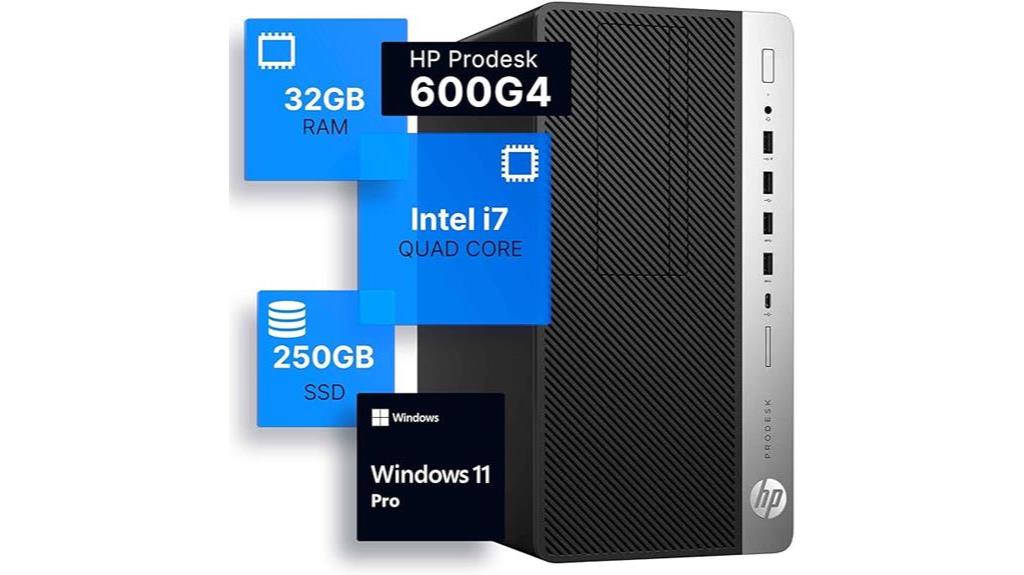 hp prodesk 600g4 review