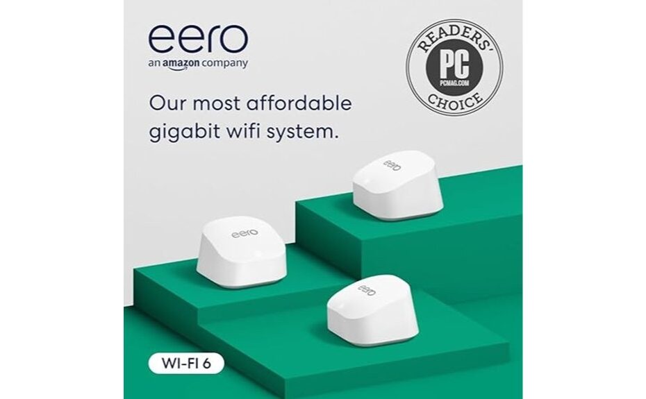 affordable gigabit mesh router