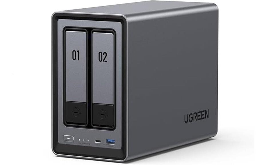 comprehensive storage solution review