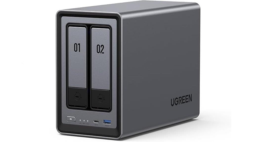 comprehensive storage solution review