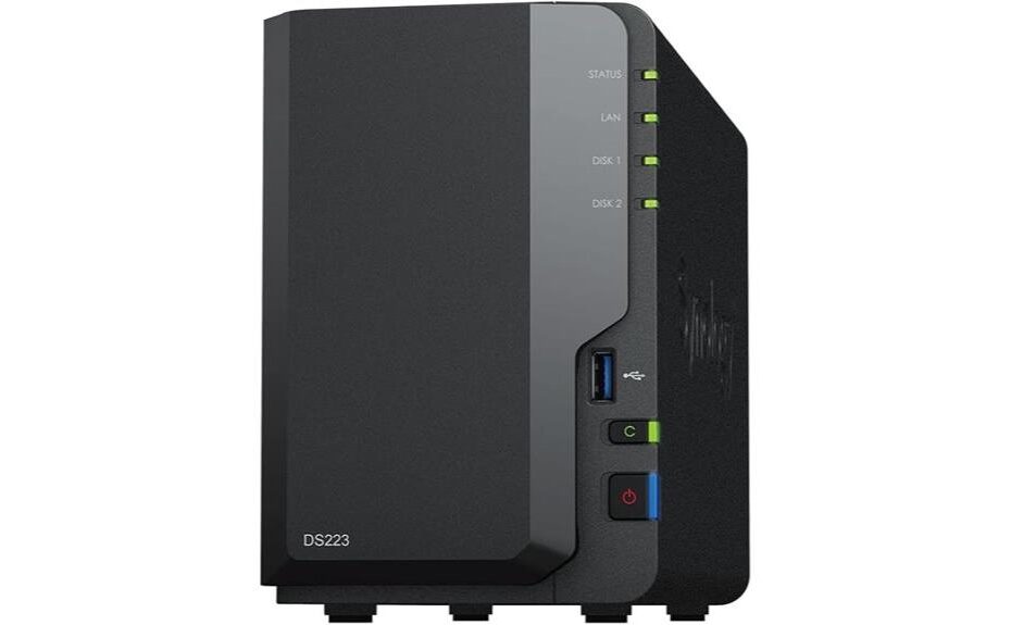 synology nas performance review