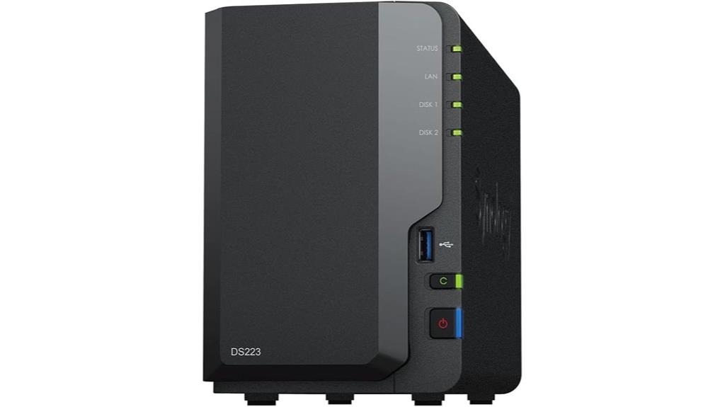 synology nas performance review